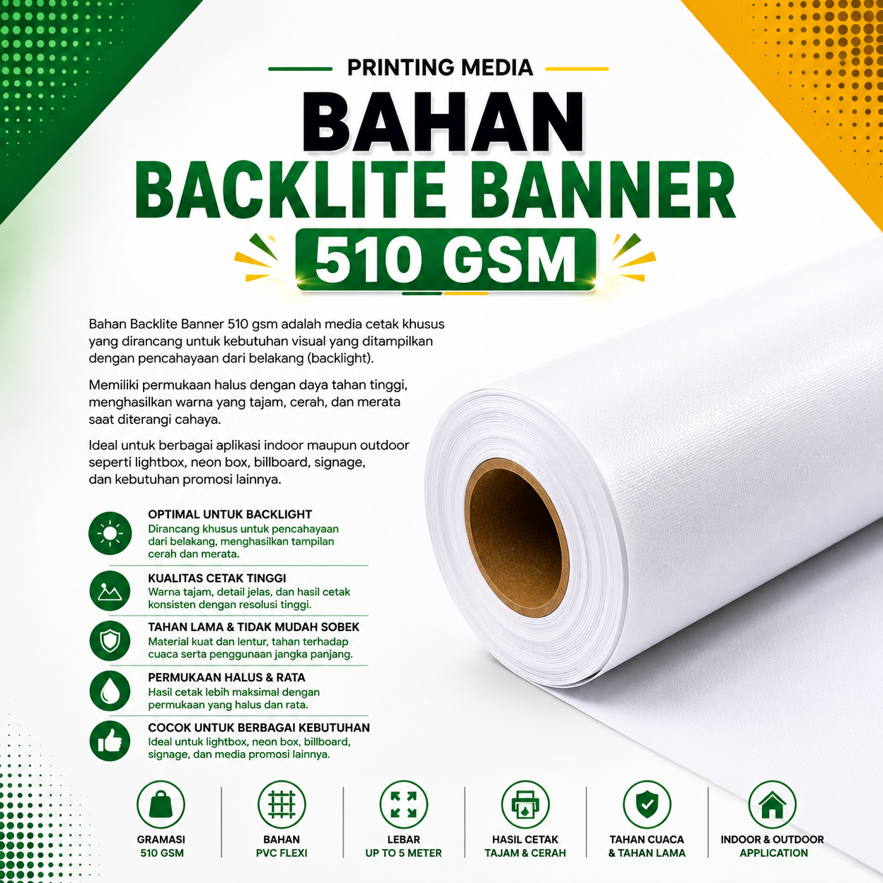 BACKLIT BENNER 510 GSM